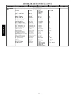 Предварительный просмотр 42 страницы Bryant 548J 04-24
581J 04-28 Controls, Start-Up, Operation And Troubleshooting