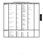 Предварительный просмотр 43 страницы Bryant 548J 04-24
581J 04-28 Controls, Start-Up, Operation And Troubleshooting