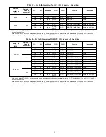 Предварительный просмотр 38 страницы Bryant 548J*14D Series Installation Instructions Manual