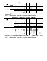 Предварительный просмотр 39 страницы Bryant 548J*14D Series Installation Instructions Manual