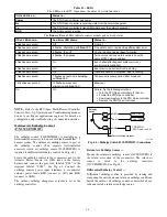 Предварительный просмотр 50 страницы Bryant 548J*14D Series Installation Instructions Manual