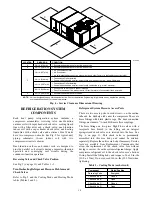 Preview for 10 page of Bryant 548J*17 D Series Installation Instructions Manual