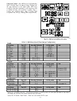 Preview for 25 page of Bryant 548J*17 D Series Installation Instructions Manual