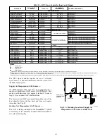 Preview for 45 page of Bryant 548J*17 D Series Installation Instructions Manual