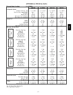 Предварительный просмотр 69 страницы Bryant 548J Service And Maintenance Instructions