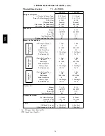 Предварительный просмотр 70 страницы Bryant 548J Service And Maintenance Instructions