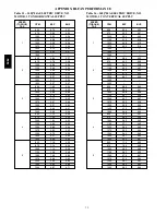 Предварительный просмотр 72 страницы Bryant 548J Service And Maintenance Instructions