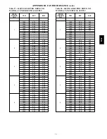 Предварительный просмотр 73 страницы Bryant 548J Service And Maintenance Instructions