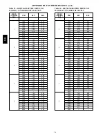 Предварительный просмотр 74 страницы Bryant 548J Service And Maintenance Instructions