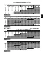 Предварительный просмотр 77 страницы Bryant 548J Service And Maintenance Instructions