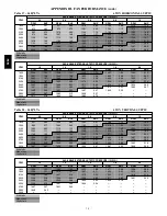 Предварительный просмотр 78 страницы Bryant 548J Service And Maintenance Instructions