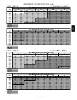 Предварительный просмотр 79 страницы Bryant 548J Service And Maintenance Instructions