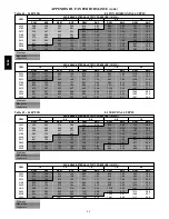 Предварительный просмотр 80 страницы Bryant 548J Service And Maintenance Instructions