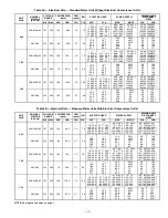 Preview for 7 page of Bryant 549B Series Installation, Start-Up And Service Instructions Manual