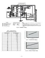 Preview for 14 page of Bryant 549B Series Installation, Start-Up And Service Instructions Manual