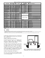 Предварительный просмотр 41 страницы Bryant 549J Series Installation Instructions Manual