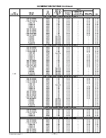 Preview for 19 page of Bryant 550A Specifications