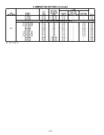 Preview for 20 page of Bryant 550A Specifications