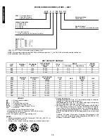 Preview for 26 page of Bryant 551A User Manual