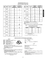 Preview for 97 page of Bryant 551A User Manual