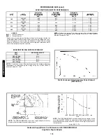 Preview for 126 page of Bryant 551A User Manual