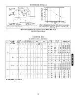 Preview for 147 page of Bryant 551A User Manual