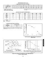 Preview for 163 page of Bryant 551A User Manual