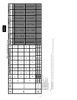 Preview for 16 page of Bryant 551B Installation Instructions Manual