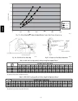 Preview for 32 page of Bryant 551B Installation Instructions Manual