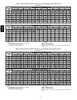 Preview for 36 page of Bryant 551B Installation Instructions Manual