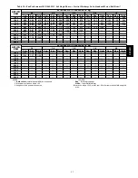 Preview for 37 page of Bryant 551B Installation Instructions Manual