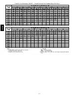 Preview for 40 page of Bryant 551B Installation Instructions Manual