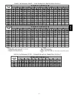 Preview for 41 page of Bryant 551B Installation Instructions Manual