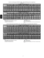 Preview for 42 page of Bryant 551B Installation Instructions Manual