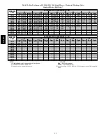 Preview for 44 page of Bryant 551B Installation Instructions Manual