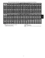 Preview for 47 page of Bryant 551B Installation Instructions Manual