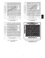 Preview for 53 page of Bryant 551B Installation Instructions Manual