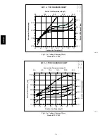 Preview for 56 page of Bryant 551B Installation Instructions Manual