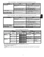 Preview for 59 page of Bryant 551B Installation Instructions Manual