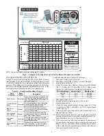 Preview for 6 page of Bryant 551K 04N Series Service And Maintenance Instructions