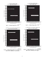 Preview for 13 page of Bryant 551K 04N Series Service And Maintenance Instructions