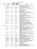 Preview for 40 page of Bryant 551K 04N Series Service And Maintenance Instructions