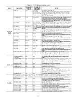 Preview for 43 page of Bryant 551K 04N Series Service And Maintenance Instructions