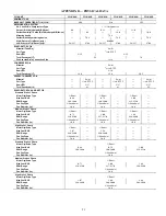 Preview for 51 page of Bryant 551K 04N Series Service And Maintenance Instructions