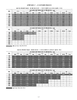 Preview for 57 page of Bryant 551K 04N Series Service And Maintenance Instructions