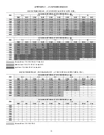 Preview for 60 page of Bryant 551K 04N Series Service And Maintenance Instructions