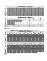 Preview for 61 page of Bryant 551K 04N Series Service And Maintenance Instructions