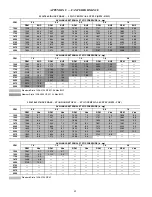 Preview for 62 page of Bryant 551K 04N Series Service And Maintenance Instructions