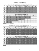 Preview for 65 page of Bryant 551K 04N Series Service And Maintenance Instructions