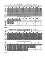 Preview for 67 page of Bryant 551K 04N Series Service And Maintenance Instructions